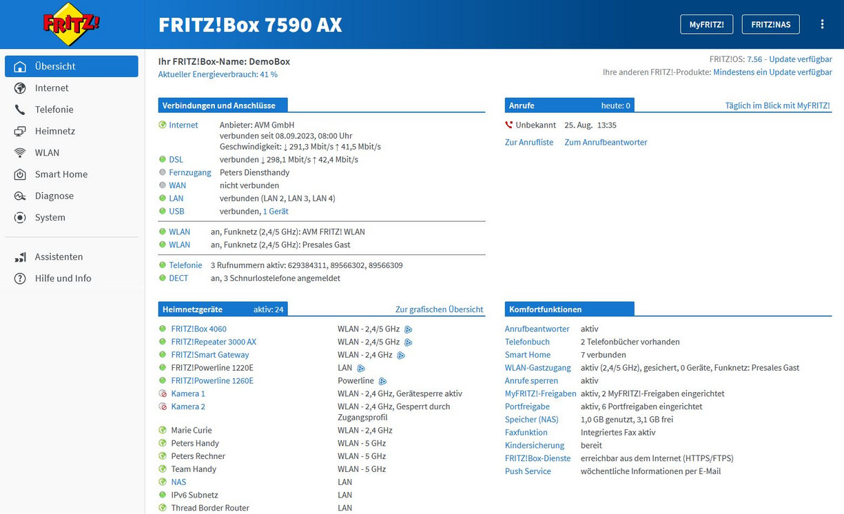 FRITZ!OS Übersicht